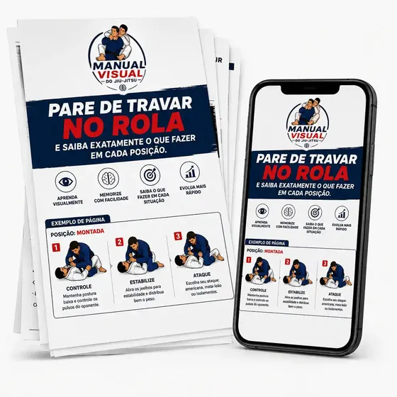 Plano Básico — Mapa Visual do Muay Thai